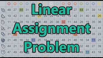 The Linear Assignment Problem