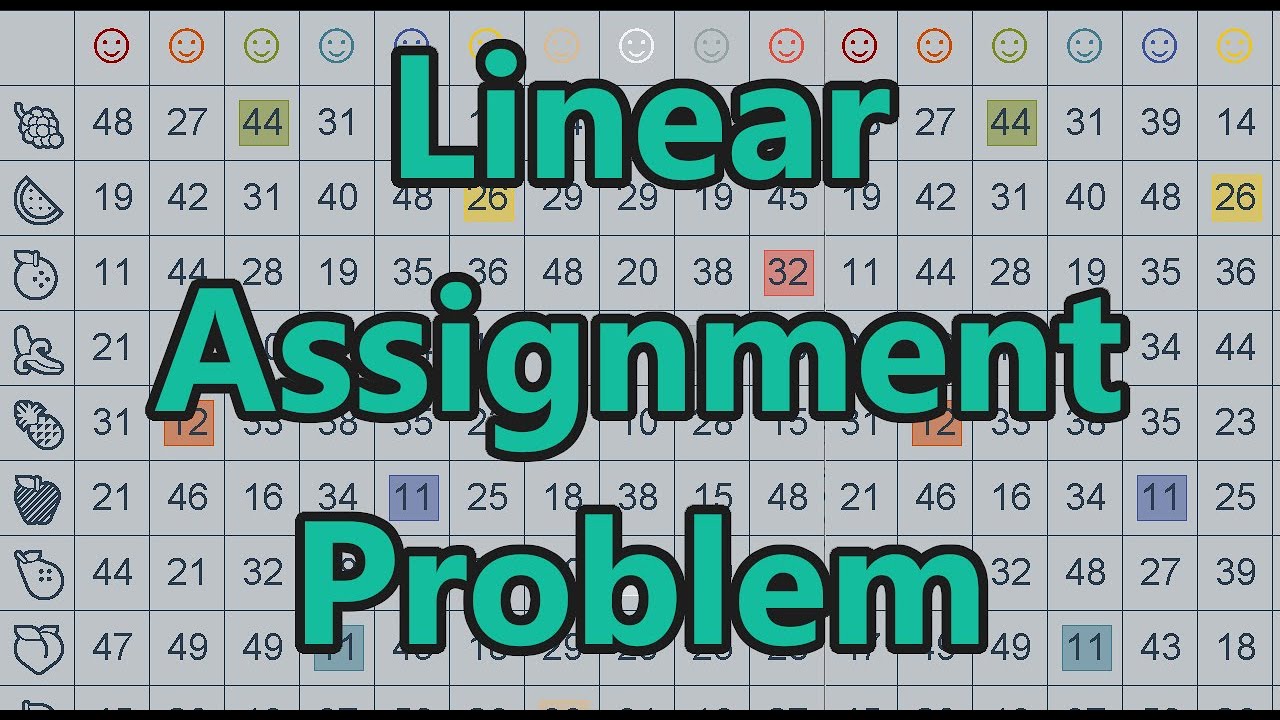 The Linear Assignment Problem - YouTube