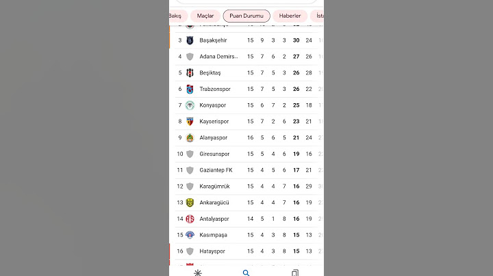 1 Ocak süper lig puan durumu