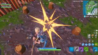 aggressive default