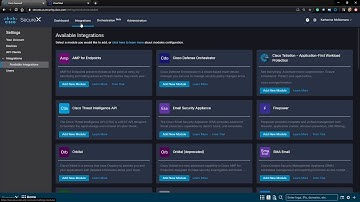 Configuring VirusTotal Integration with SecureX