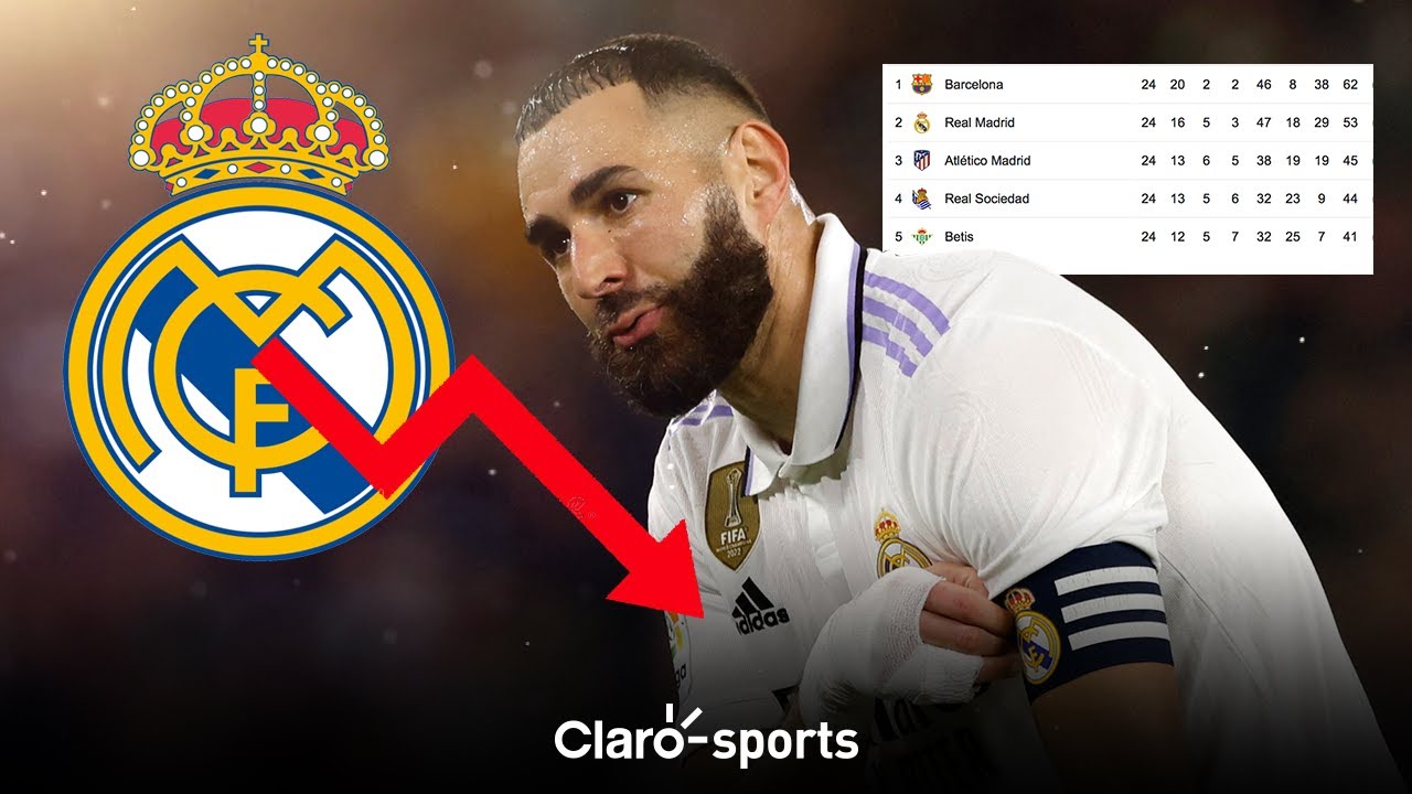 El Real Madrid empata en su visita al Betis y se aleja más de la opción ...