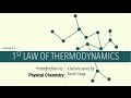2.1. 1st Law of Thermodynamics