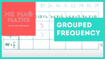 IB AASL Topic 4 - Grouped Freq. Tables and Estimating the Mean