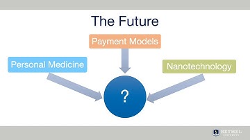 Strategic Planning and Health Policy