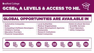 Progression opportunities - Sixth Form courses at Bradford College