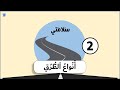 السلسلة التربوية سلامتي 2 أنواع الطرق 