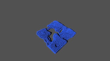 Position Based Fluids - first try