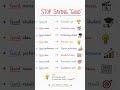 "Stop saying 'good' everywhere! ✨️💫| KK ENGLISH WORLD 🌎
