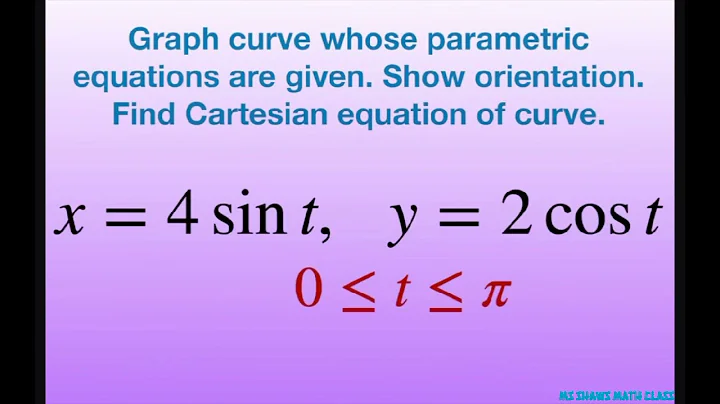 Graph curve with parametric equations x = 4 sin t, y = 2 cos t [0, pi]. Show orientation. Cartesian
