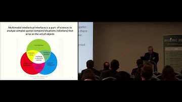 “Multimodal Interfaces: Capture, Tracking and Recognition” Dr. Vladimir Devyatkov (BIOSTEC 2013)