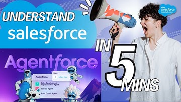 Understand Salesforce Agentforce in 5 Minutes | Boost Your Customer Service Efficiency