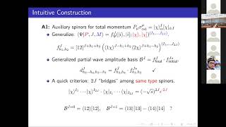 HEFT 2021 |  A Preferred Basis of Effective Operators | Ming-Lei Xiao