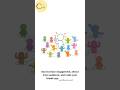 Professional Graphic Design Services
