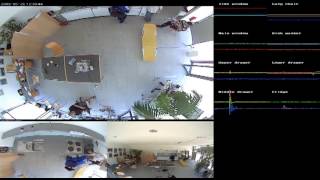 Opportunistic Human Activity and Context Recognition