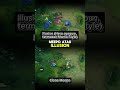 ALASAN BODY BLOCK SEPENTING ITU! | TUTORIAL DOTA 2 BUAT PEMULA | DOKTER GAMING #dota2 #support