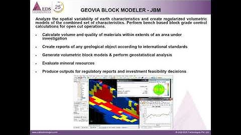 Discover the new Role based Licensing System for Surpac & MineSched