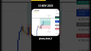 Gold Trade on 13 Nov – Manual Exit? Full Game Explained!#trading #forex #gold #bitcoin #stockmarket