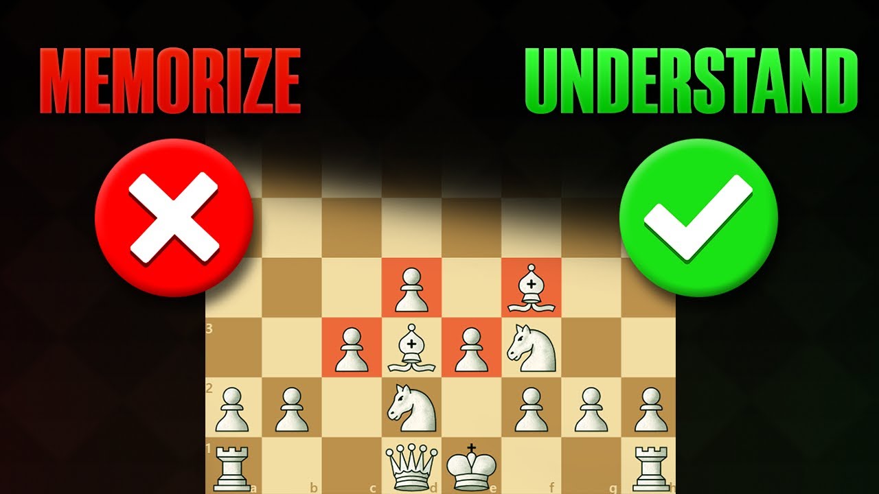 London System Every Single Line Explained [Opening Crash Course]