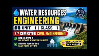 water resources engineering ।। unit 1 ।। Hydrology and Hydrological cycle । civil ।। 3rd semester।।