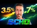 Why SCHD’s Dividend Yield LOOKS Low (But Isn’t) Mp3 Song