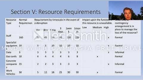 BCP Presentation Chris Jandric