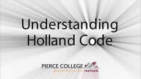 Understanding Holland Code