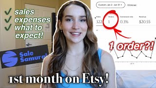 BREAKING DOWN MY FIRST MONTH ON ETSY *First-Time Print on Demand Seller* - Expenses, Revenue, Sales!