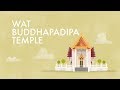 Buddha Body Part Temple Quiz