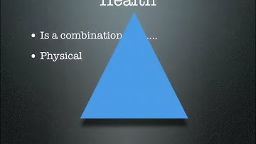 NSTP 2 - CWTS (PERFORMANCE TASK)