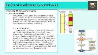 Computer 15. VIRTUAL AND CACHE MEMORY