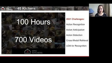Dr. Dima Damen at Future of Computer Vision Datasets Workshop, CVPR 2021