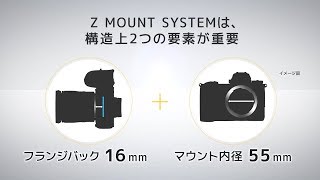 Z マウントシステム | ニコン