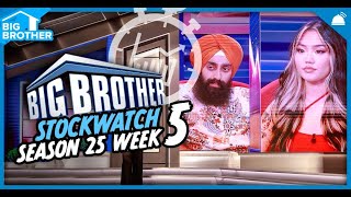 BB25 Week 5 Roundtable | Big Brother 25