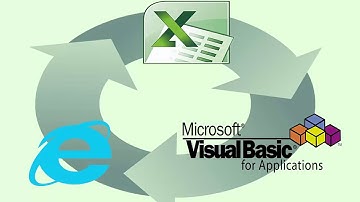 Start VBA with a GO or RUN button
