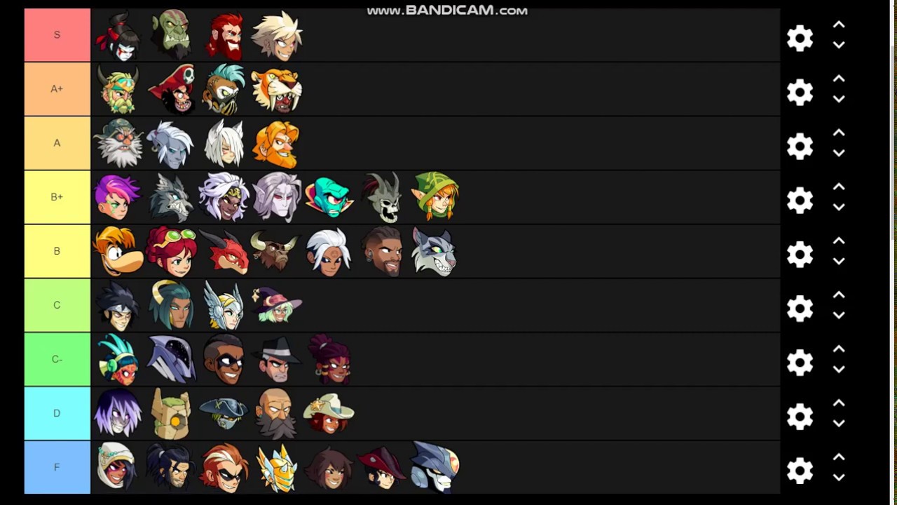 BRAWLHALLA Kung Foot Legend Tier List YouTube