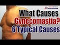 What Causes Gynecomastia? 6 Gynecomastia Causes!