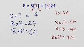 Celebrity 18) Missing number multiplication 11+ Maths by SnowyTop Maths Wealth