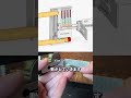 鍵なしで開く工具の正体