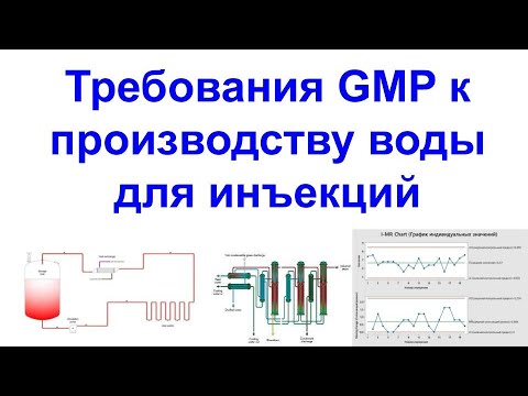 Требования GMP к производству воды для инъекций