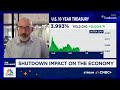 Fed is on track to cut rates in October and December, says Evercore's Krishna Guha