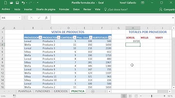 Cómo sumar por Categorías en EXCEL