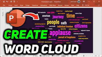How to Create a Word Cloud in PowerPoint | PowerPoint Word Cloud