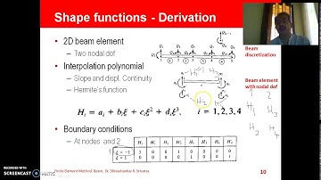 Finite Element Method: Hermite Shape Functions for Beam element