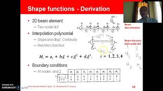 Finite Element Method: Hermite Shape Functions for Beam element