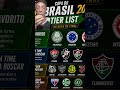 SEGUNDO O (IA) VEJA A PROBABILIDADE DE CADA TIME QUE ESTÁ NAS OITAVAS DE FINAIS DA COPA DO BRASIL 26