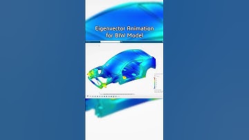 DMP Eigensolver Solutions for HPC Clusters