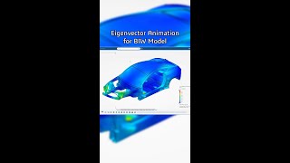 DMP Eigensolver Solutions for HPC Clusters