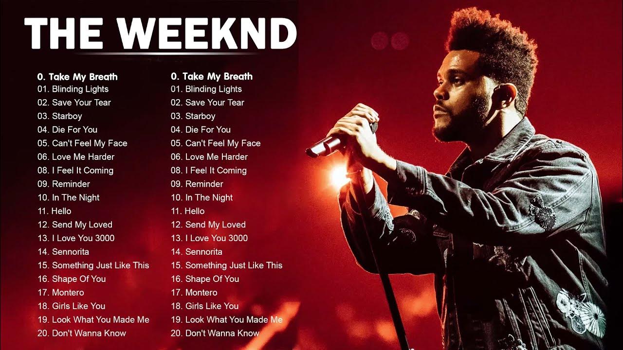 The weeknd blinding lights lyrics. Weekend перевод. текст песни hymn for the weekend. The weeknd фото. Love weekend.