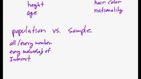 Stats Lesson - What is Stats.avi